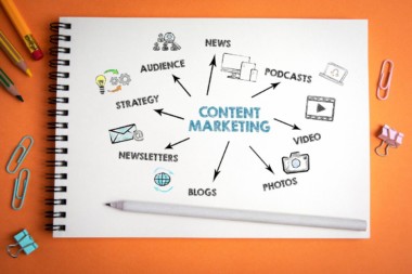 Content Marketing 2